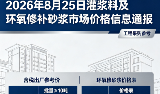 讷河2026年8月25日灌浆料及环氧修补砂浆市场价格信息通报